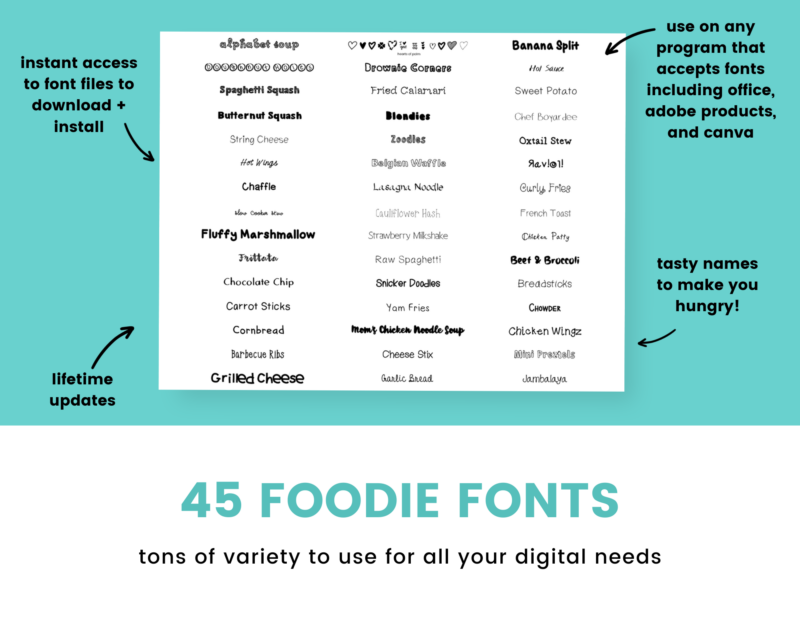 Foodie Fonts - Image 2